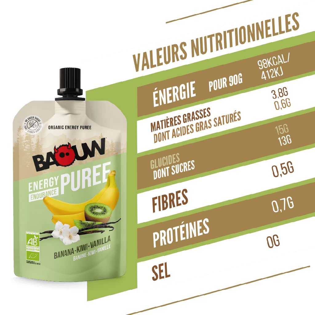Baouw Banane - Kiwi - Vanille