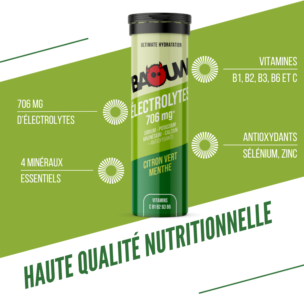 Baouw Citron Vert Menthe