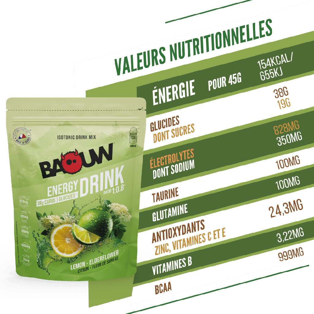 Baouw Citron 585g