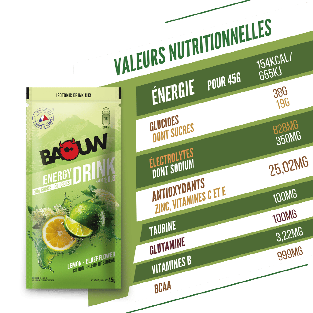 Baouw Citron Fleur de sureau