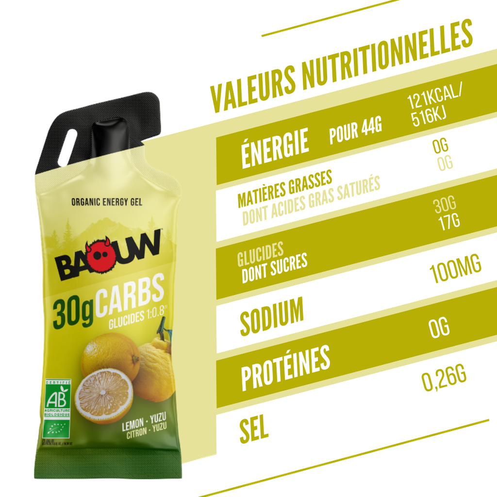 Baouw Citron Yuzu