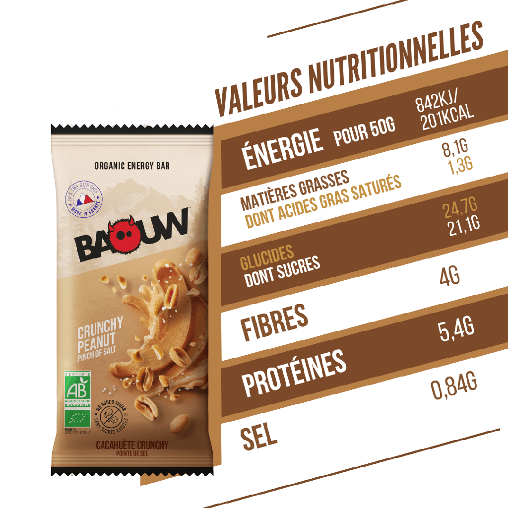 Baouw Crunchy - Cacahuète