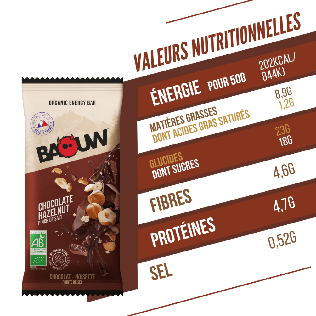 Baouw Chocolat Noisette