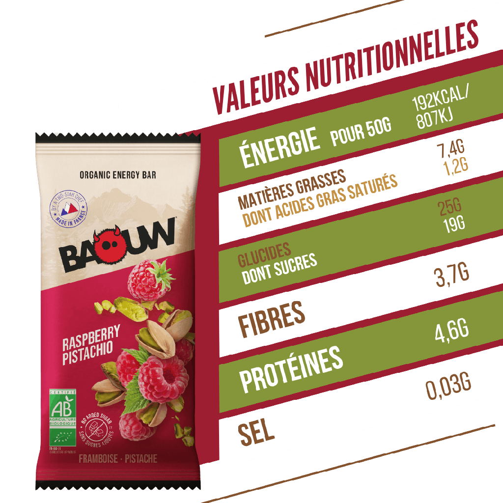 Baouw Framboise Pistache