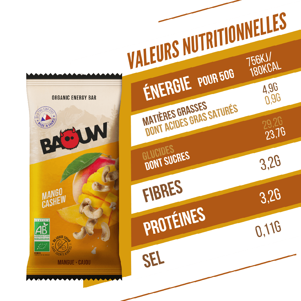 Baouw Mangue Noix de Cajou