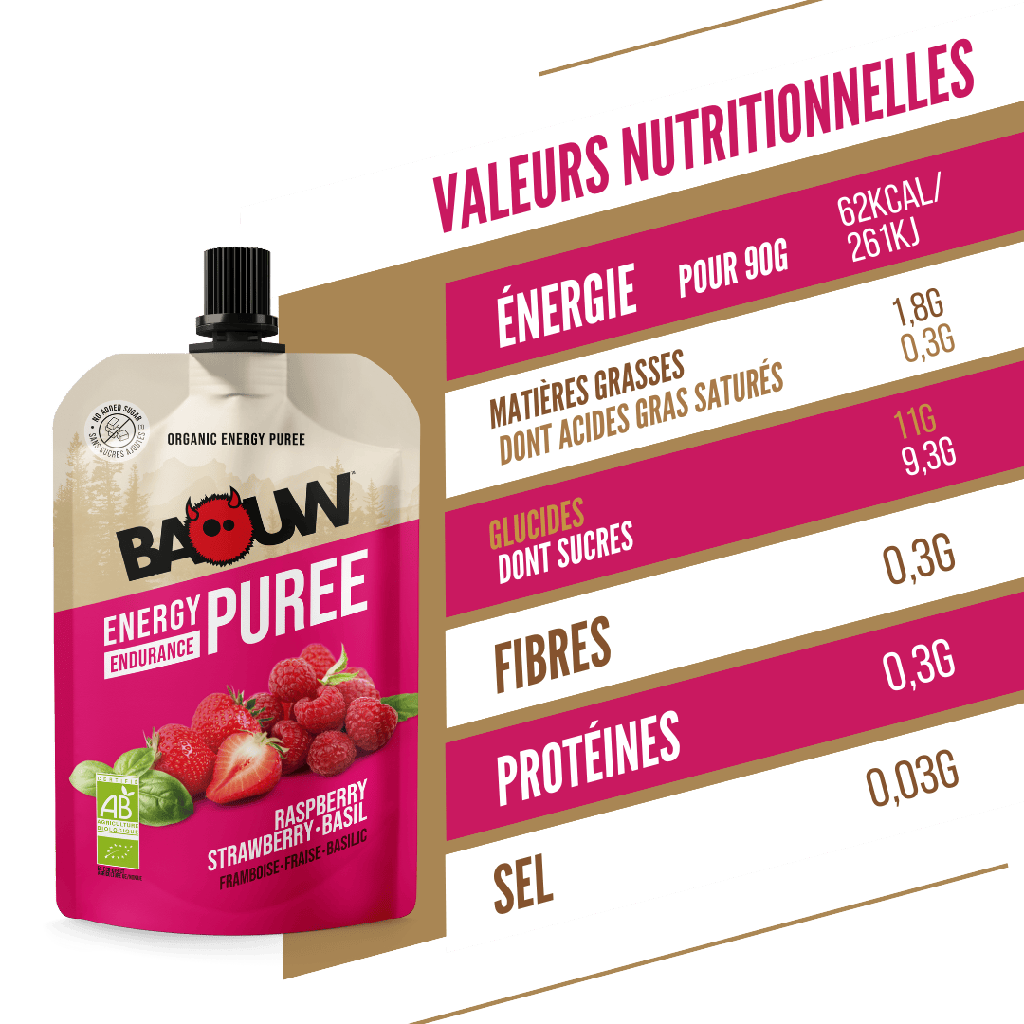 Baouw Framboise Basilic