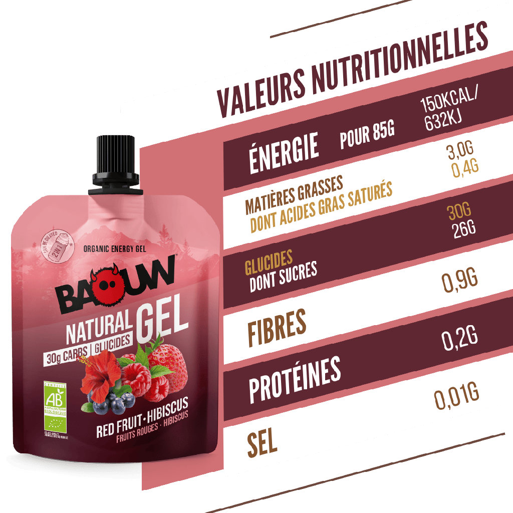 Baouw Fruits rouges