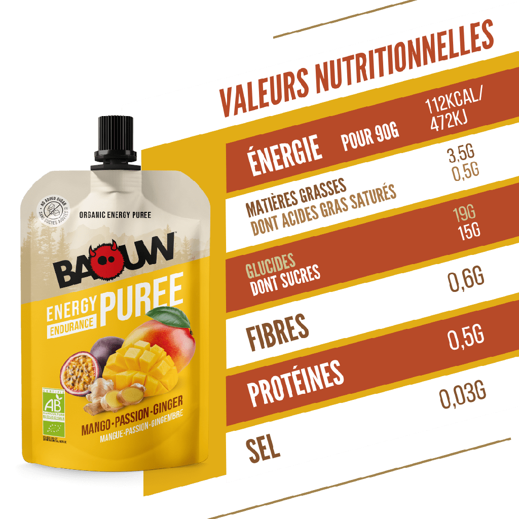 Baouw Mangue Passion Gingembre