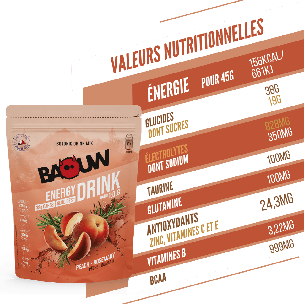 Baouw Pêche 585g